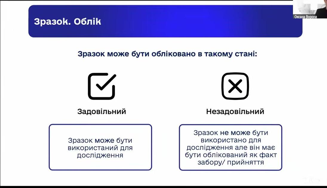 Рис. 5. «Зразок. Облік» — доступність зразка при взаємодії та поза нею