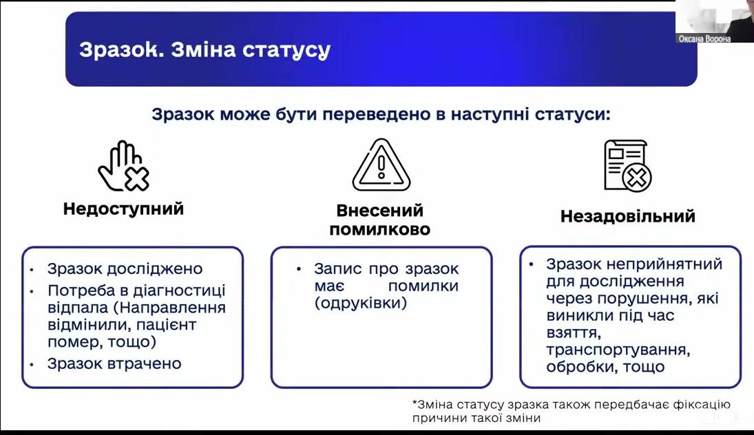 Рис. 6. «Зразок. Зміна статусу» — недоступний / внесений помилково / незадовільний